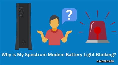 Image result for Spectrum Modem Battery Backup