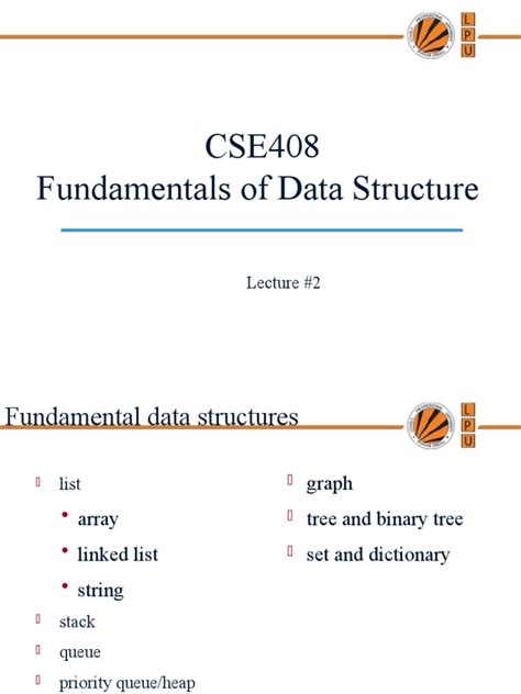 Data Structures Fundamentals 的图像结果