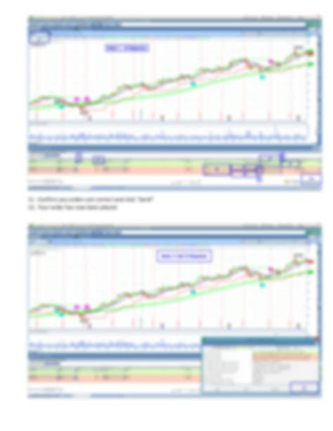 Image result for Thinkorswim Chart Setup