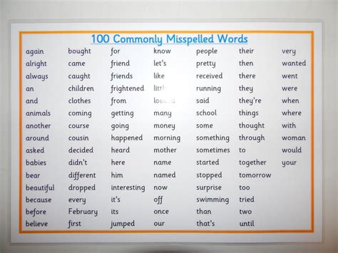 Commonly Misspelled Words List Printable