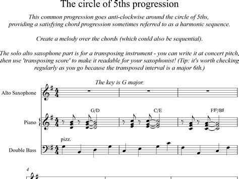 Composing exercise: circle of 5ths chords | Teaching Resources