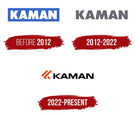 Kaman Aerospace Logo, symbol, meaning, history, PNG, brand