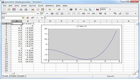 Image result for gnumeric