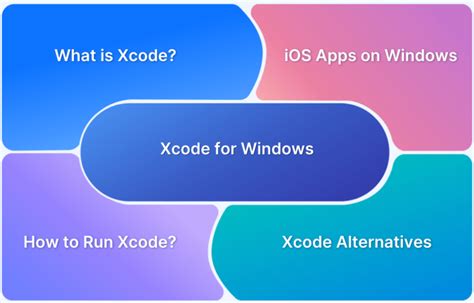 Image result for Run Xcode On Windows