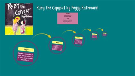 Image result for Ruby Bthe Copy Cat