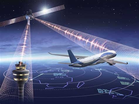 #EGNSS applications fostering green, safe and smart #mobility #Aviation ...