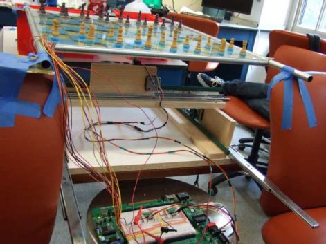 Automatic Chess Set 的图像结果