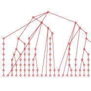 Image result for Reverse Tree Algorithm