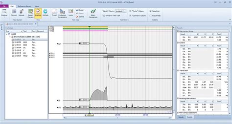 Image result for Actas Testing System