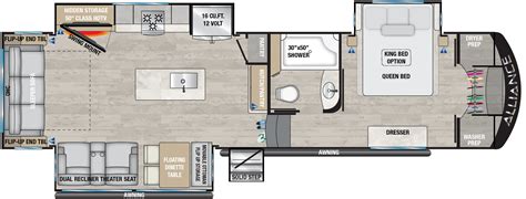 Fifth Wheel Inventory | Woody's RV World