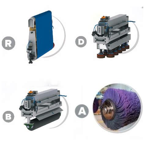 Типы рабочих модулей станков RWT — Teletype