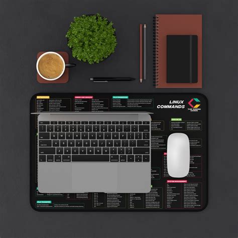 Image result for Python Desk Mat Commands