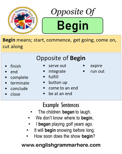 近义词辨析—start和begin在用法上面的区别 - 知乎