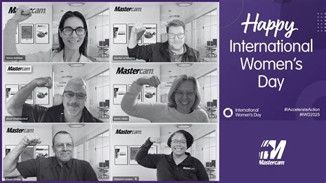 Image result for CNC Machine Coding