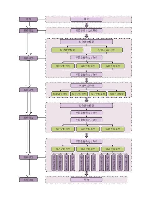 Image result for Use Notepad Text as Programming Language