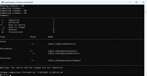 Image result for SQL Server PowerShell Module