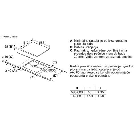 Indukciona ploča za kuvanje 60cm Serija 4 Bosch PIF645BB5E | Volim svoj dom