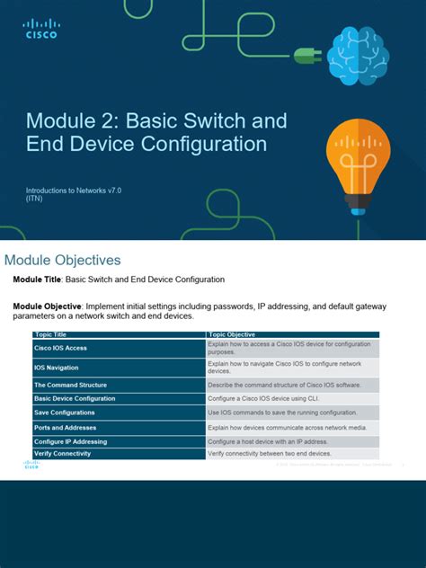 Basic Switch and End Device Configuration 的图像结果