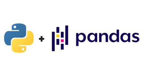 Create a Data Frame in Python 的图像结果