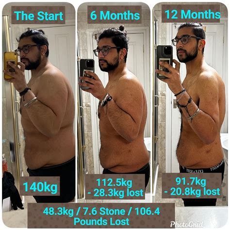 Water weight vs Fat loss : r/intermittentfasting