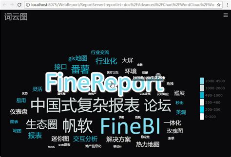 词云图点击关键字进行百度搜索- FineReport帮助文档 - 全面的报表使用教程和学习资料