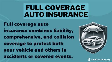 Liability Auto Insurance vs Full Coverage 的图像结果
