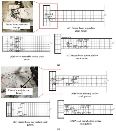Seismic Performance of a New Assembled Bolt-Connected Concrete Beam ...