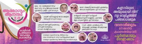 dhs – Directorate of Health Services