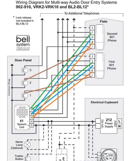 How to Install Intercom System 的图像结果