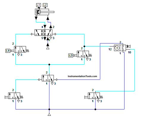 Image result for Pneumatic Sorting Counting Systems