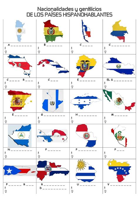 Nacionalidades y Gentilicios de los Países Hispanohablantes