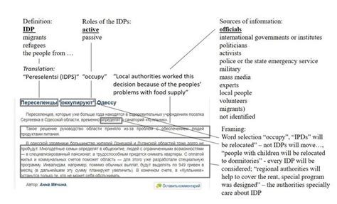 Image result for Matrix Analysis Samples