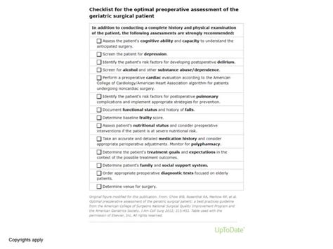 Image result for Pre-Op Assessment Checklist