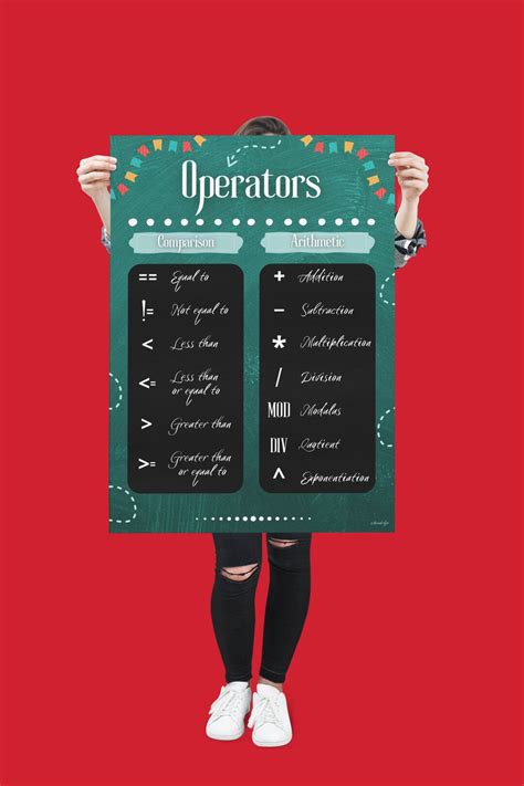 Basic Maths Operators 的图像结果