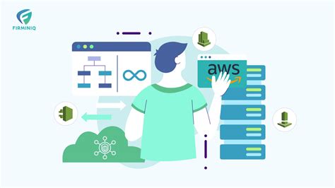 Image result for AWS DevOps Tools