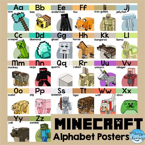Minecraft Letters In Alphabet – Letter Banner Minecraft – JULAL