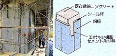 Image result for Machine Learning Examples