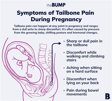 How to Ease Tailbone Pain During Pregnancy