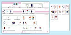 Twinkl Symbols: Science: Prenatal Development Activity Sheet