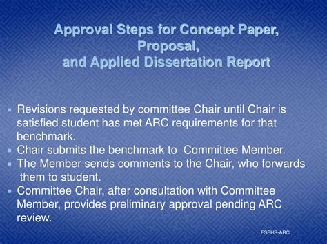 Image result for Dissertation Process