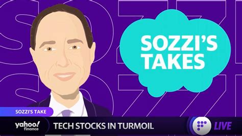 Tech Stocks Fall 的图像结果