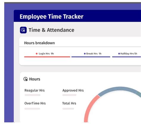 Image result for Employee Time Tracking Software