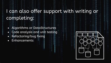 Image result for Build Java Program