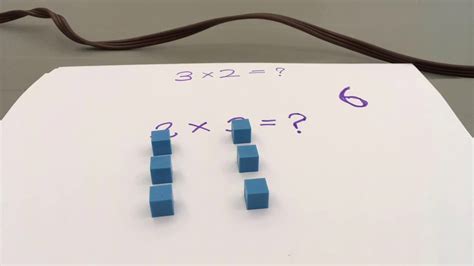 Algebra Steps Using Commutative Property of Multiplication Math Site Youtube.com 的图像结果