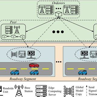 Image result for Bfprt Algorithm