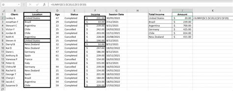 Image result for Sumif If Condition Excel