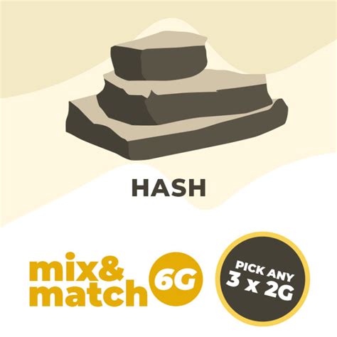 Image result for 10 Grams Hash