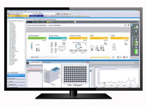 Image result for Open Labs Control Panel