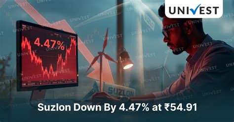 Suzlon Stock Price Today: April 4, 2025 Analysis
