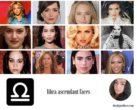 All Articles | The Aligned Lover